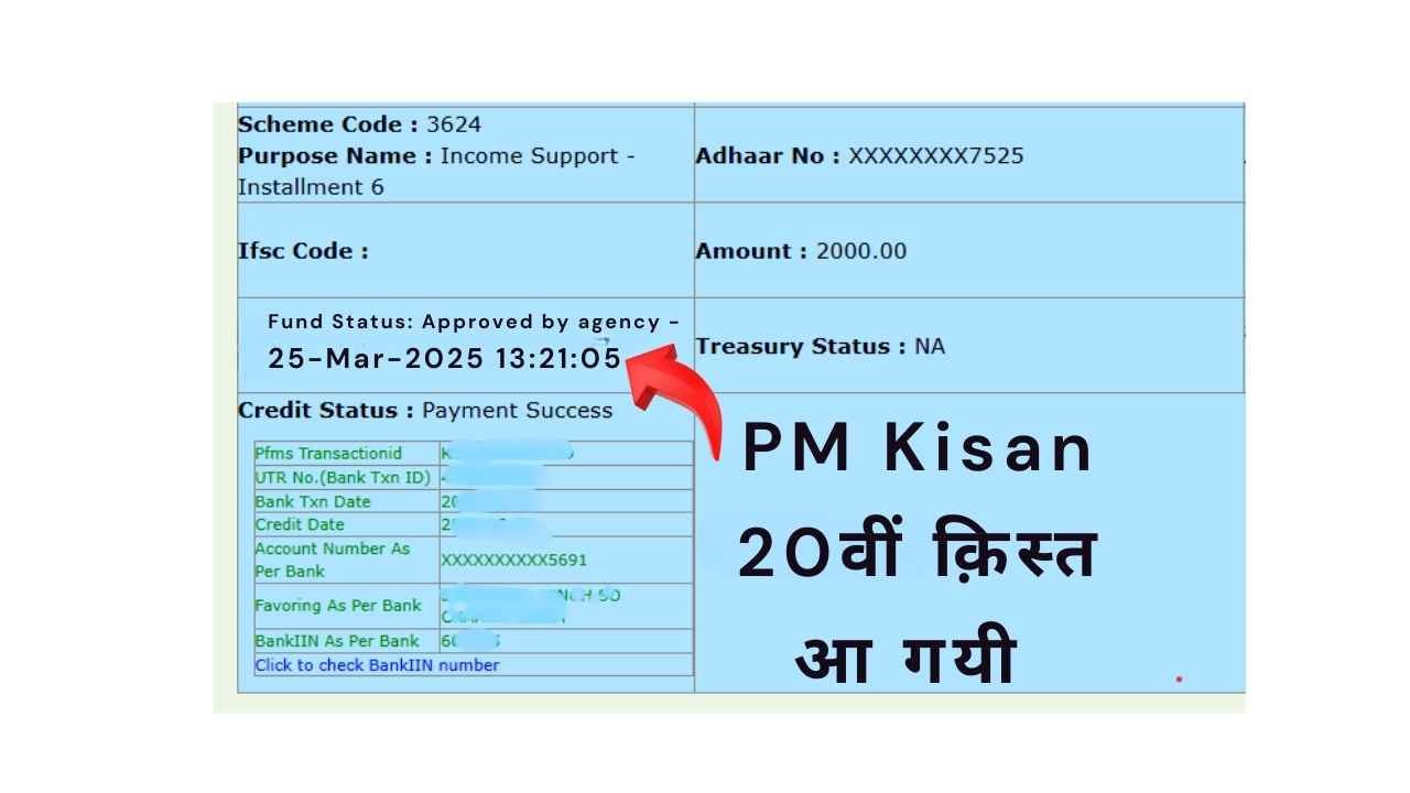 PFMS PM Kisan 20th Kist