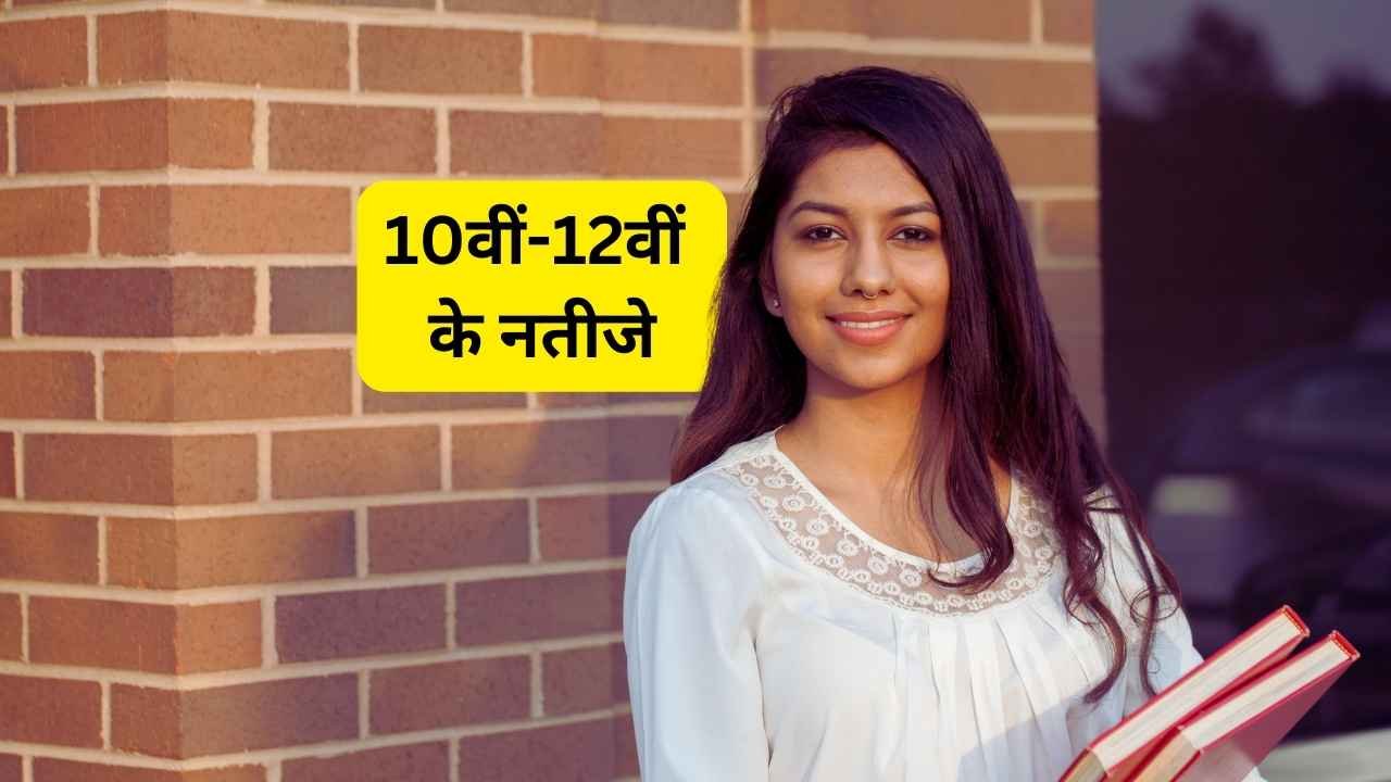UP Board Result 2025