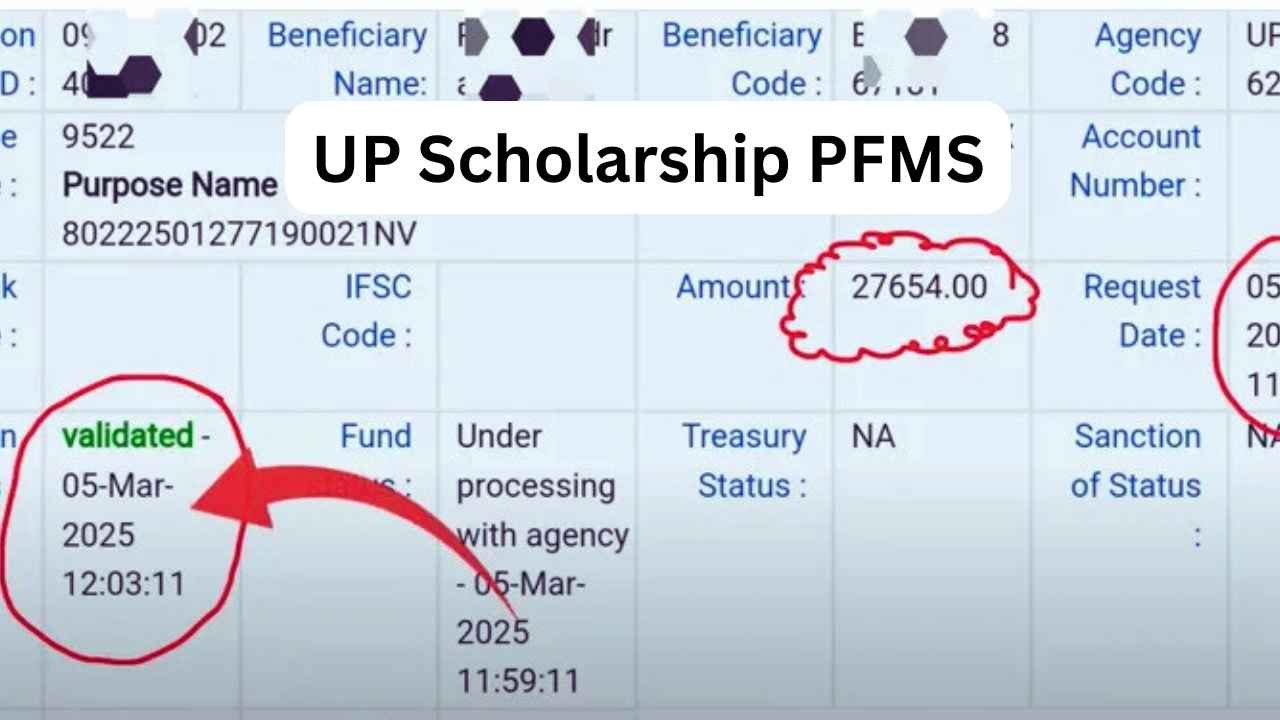 UP Scholarship PFMS