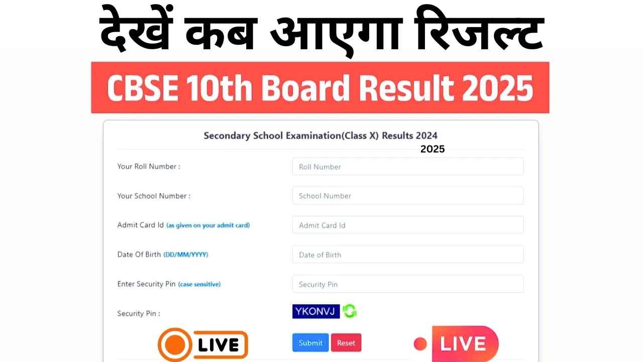 CBSE Board Result 2025