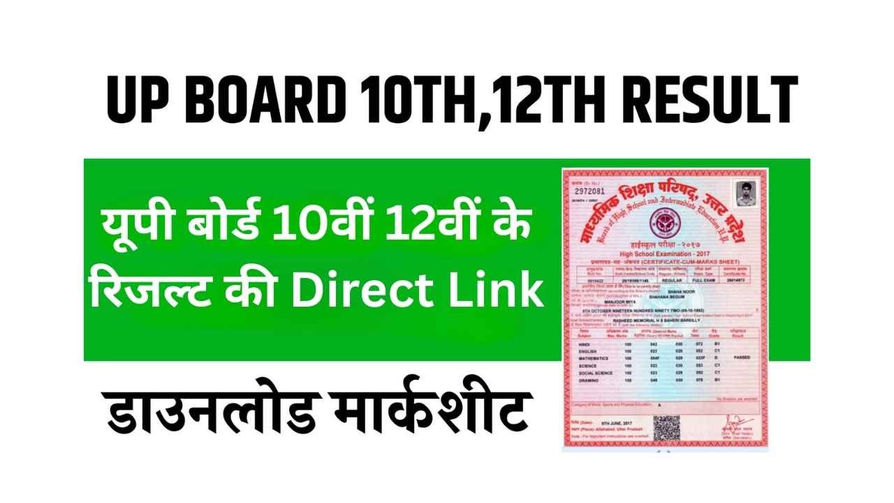 UP Board 2025 Results Released Today